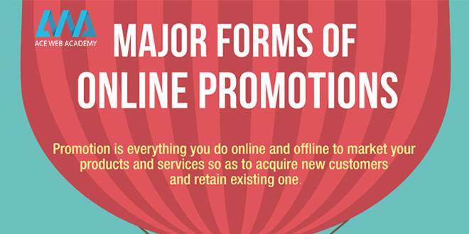 Infographics: Online Promotions for Successful Business