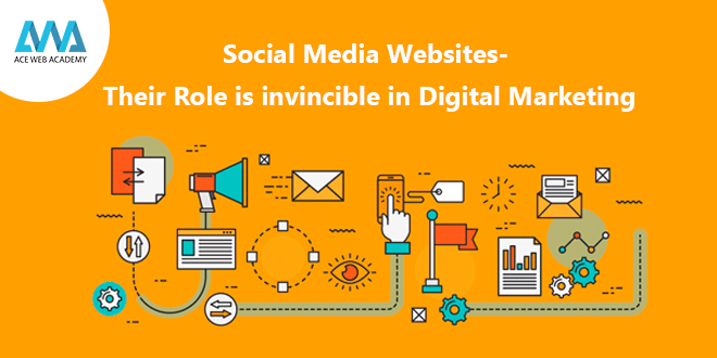 Social media websites- Their role is invincible in digital marketing