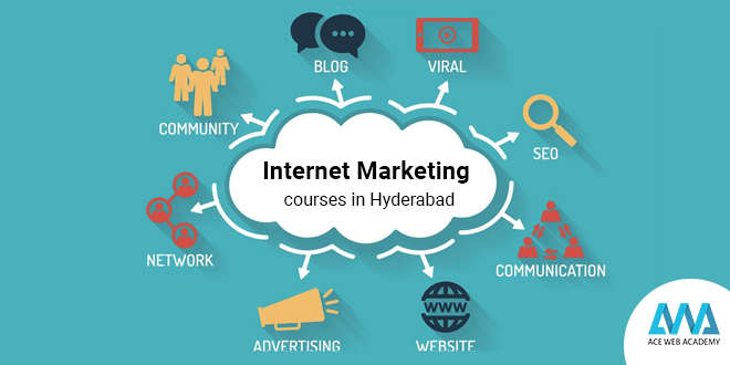 Internet marketing for beginner