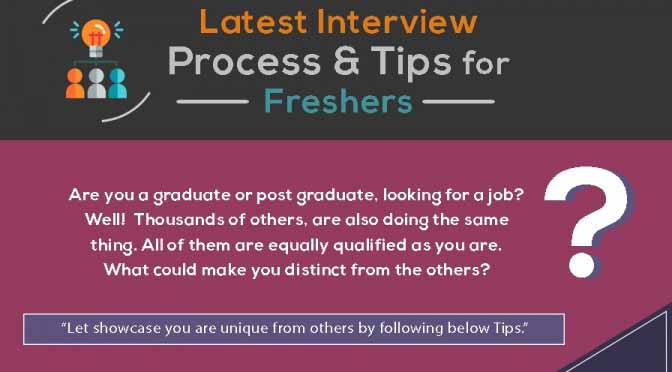Latest Interview Process & Tips for Job Seekers -Ace Web Academy