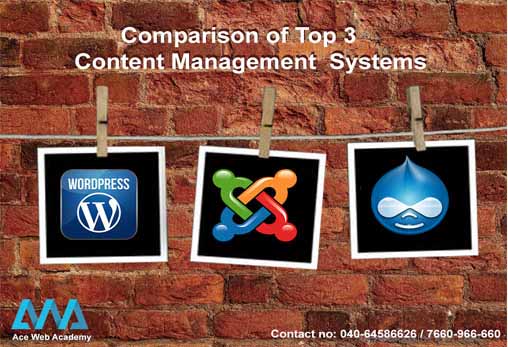 Comparison of Top 3 CMS – WordPress vs. Joomla vs. Drupal
