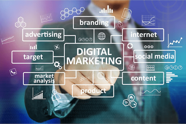 What Lands You the Job: Skill-Based Digital Marketing Career Guide (2025)