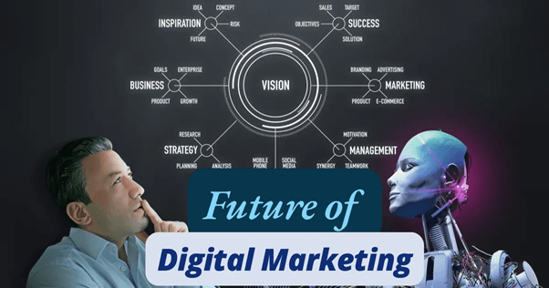 Digital Marketing Trends 2025: What Companies Must Do Now