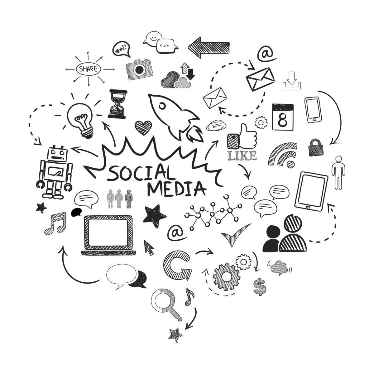 Why Students Should Learn Social Media Marketing in 2025