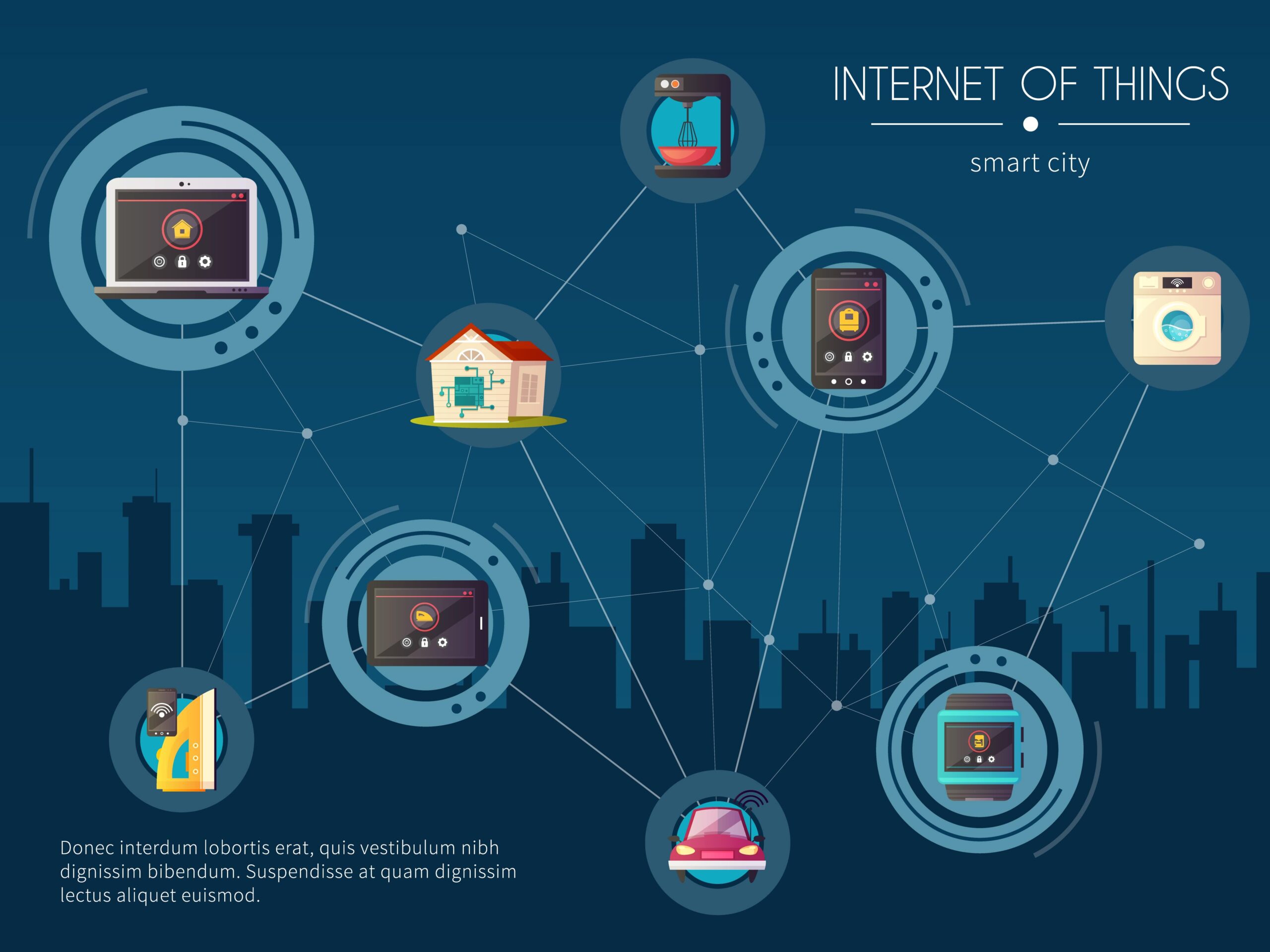 best way to learn IoT