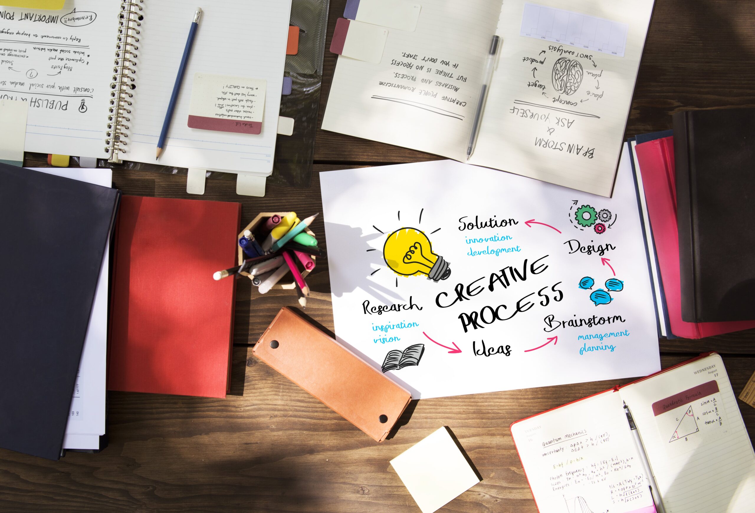 Content Research and Ideation Tools